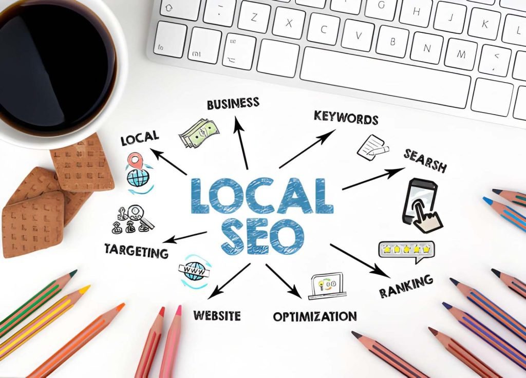 SEO Agency Kenya - Local SEO 3