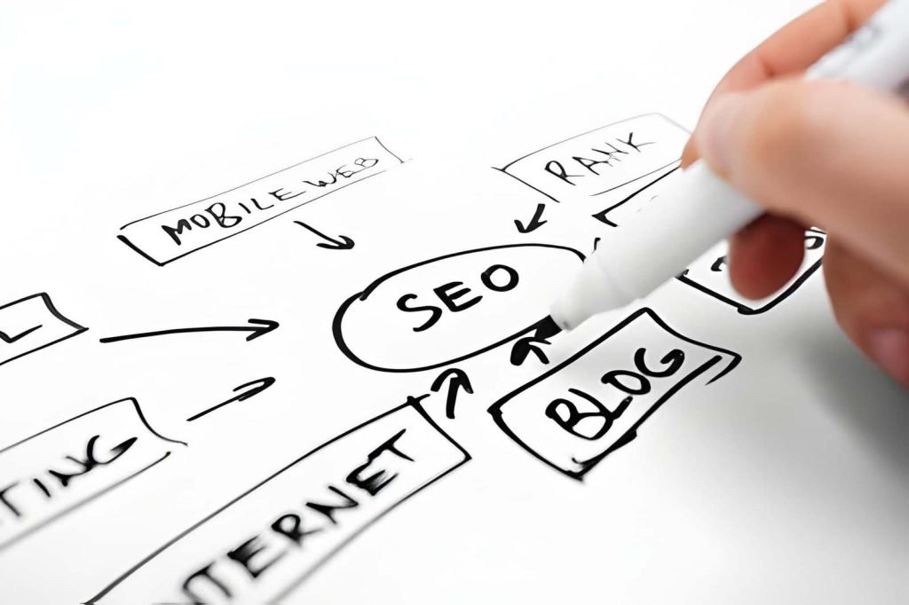 SEO Agency Kenya - seo